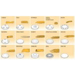 Matrita paste de diferite forme, MPF1.5N
